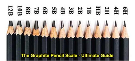 hardness of pencils chart